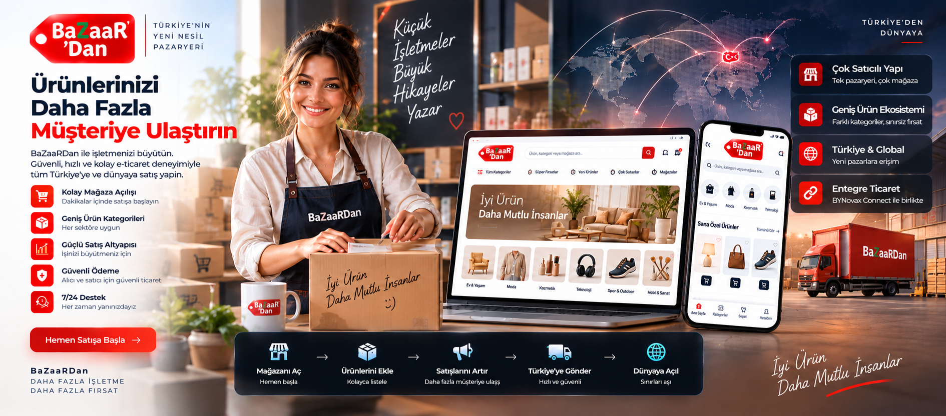 BaZaaRDan çok satıcılı pazaryeri ekosistemi